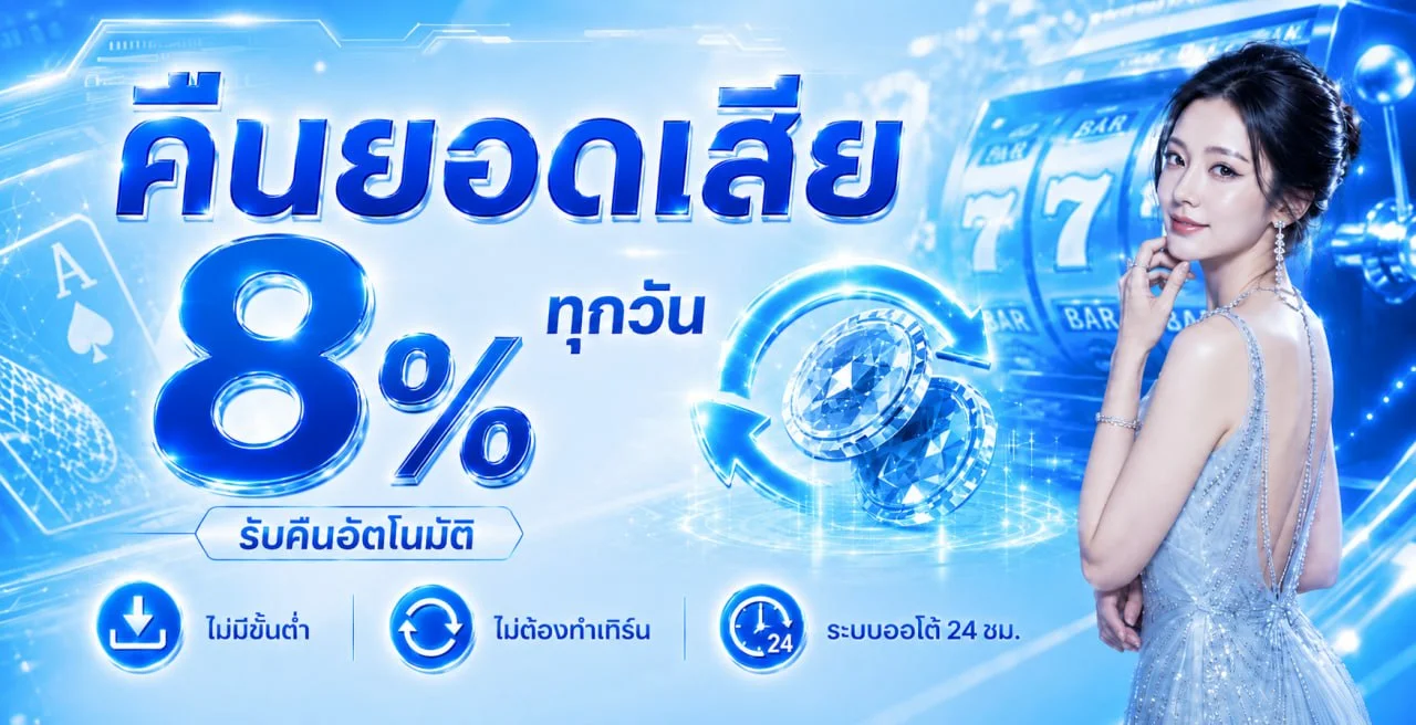 เกมสล็อตออนไลน์ยอดนิยมบน PLAYGAME888
